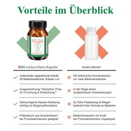 BJH exklusivDarm - fr Energie aus dem Bauch - 20 Bakterienstmme