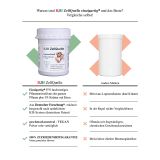 BJH ZellQuelle - Super Food vegan - tglicher Energieschub - mit Lupine