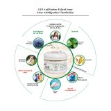 BJH AntiNarben-FaltenCreme 50ml glttet Falten & Narben - Hyaluron