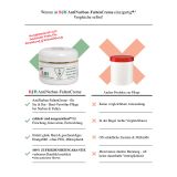 BJH AntiNarben-FaltenCreme 50ml glttet Falten & Narben - Hyaluron