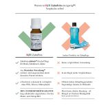 BJH ZahnFein Fluid - frischer Atem f�r Mund & Z�hne - Minze & Kr�uter