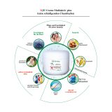 BJH Creme Multiaktiv plus 50ml - zwei in eins - Creme und Lotion